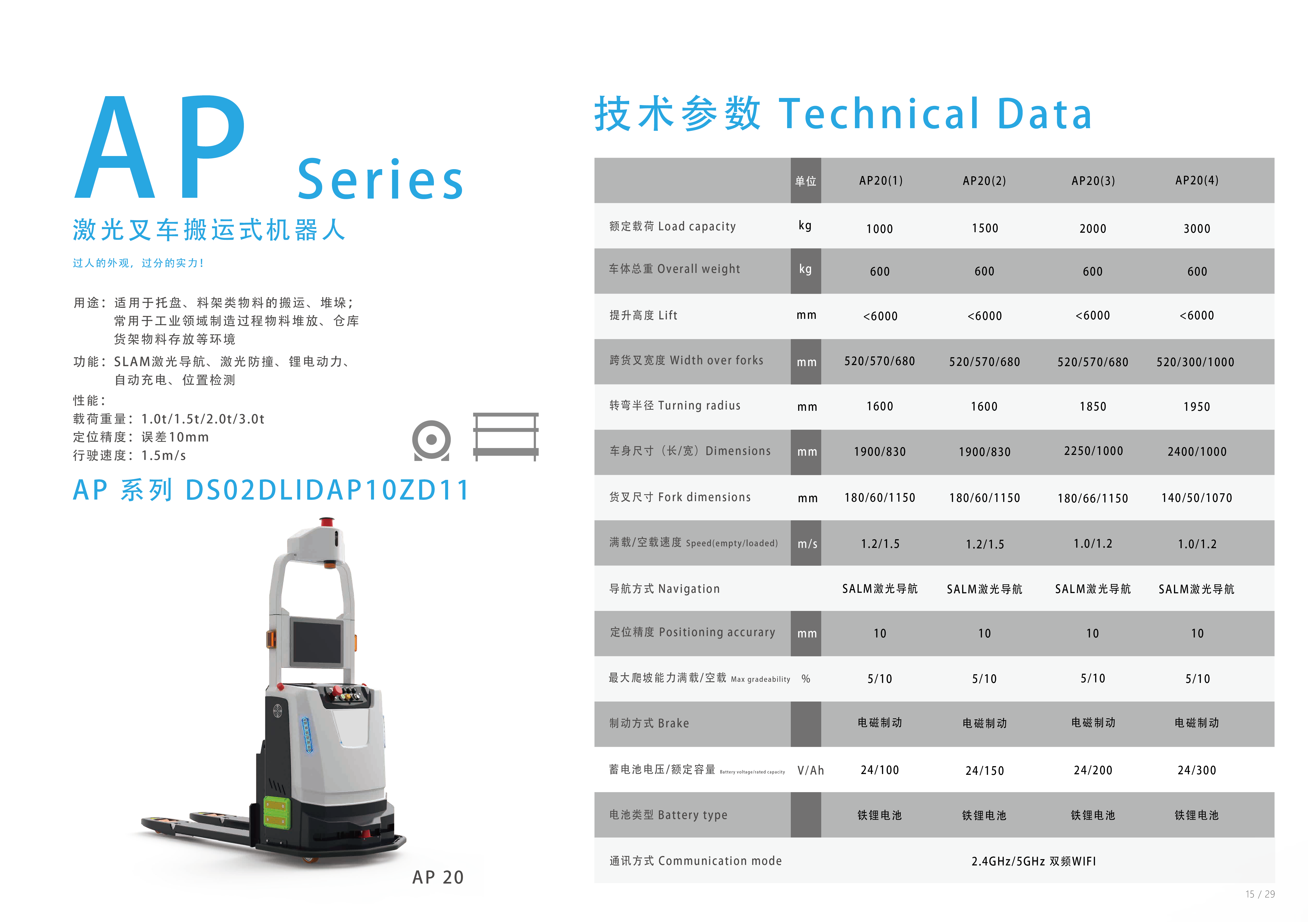 AP系列AP20激光叉车搬运式机器人